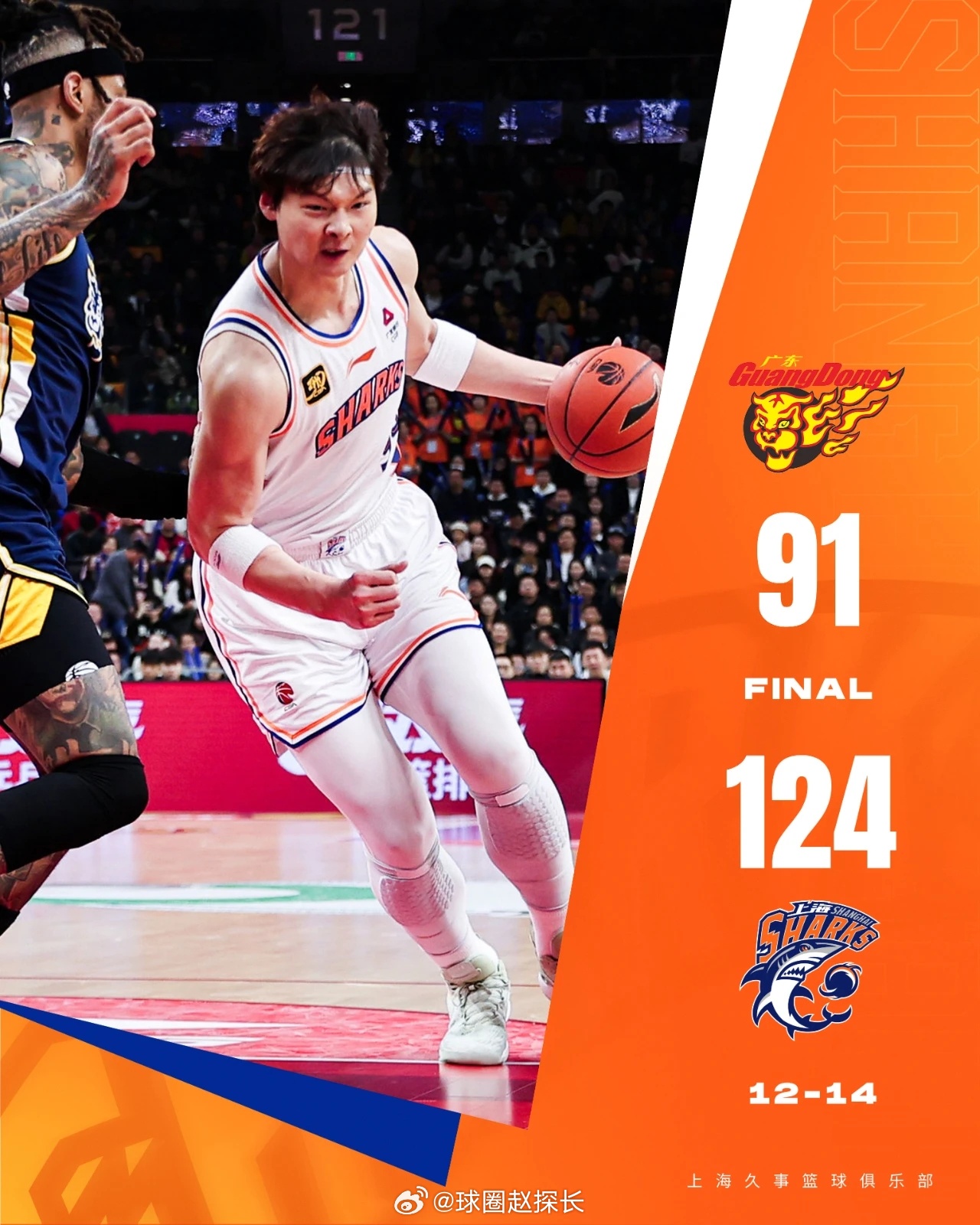 包含CBA季后赛加时末段再迎强敌,尤文图斯手感冰凉,主帅态度——态度坚定,临场指挥获称赞的词条 包含CBA季后赛加时末段再迎强敌,尤文图斯手感冰凉,主帅态度——态度坚定,临场指挥获称赞的词条